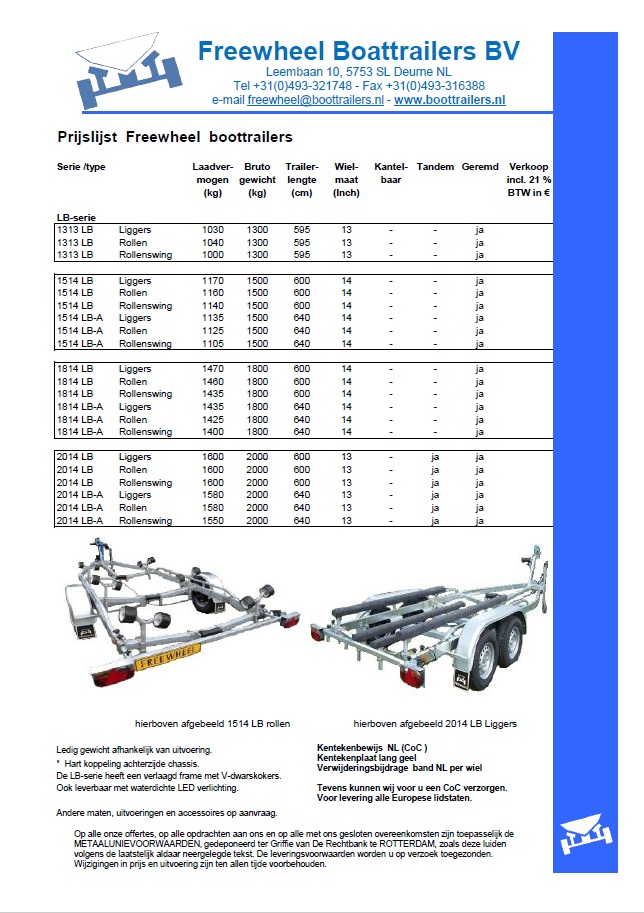 Freewheel prijslijst LB serie